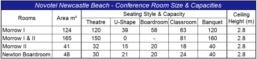 Conference Space_II_870x200